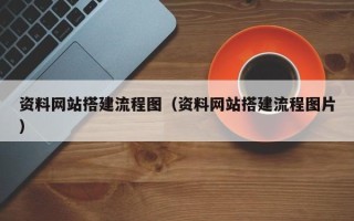 日喀则资料网站搭建流程图（资料网站搭建流程图片）
